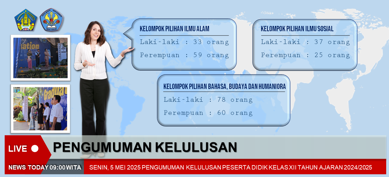Selamat Kepada 292 Lulusan SMA Negeri I Banjar Tahun 2025