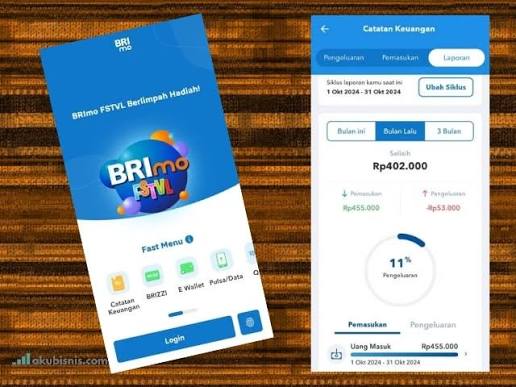 CONTOH INILAH Cara Buka Blokir BRImo Salah PIN/Password 3 kali